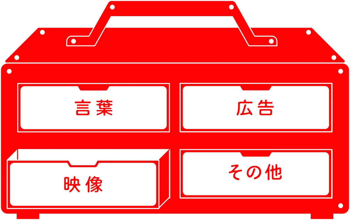 「映像」の引き出しが開いた道具箱