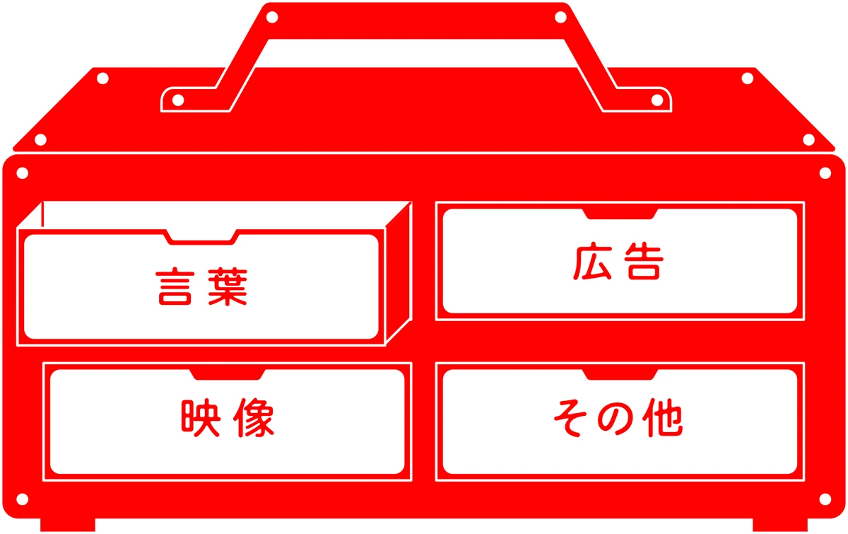 「言葉」の引き出しが開いた道具箱