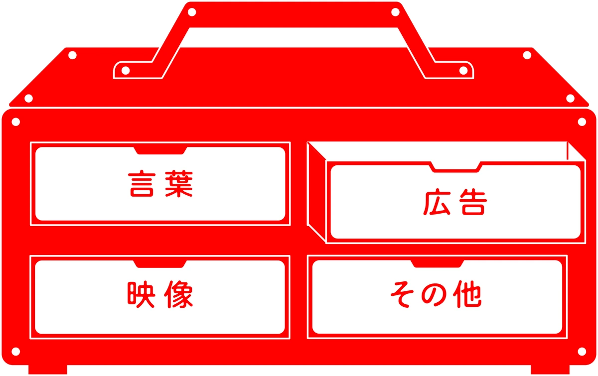 「広告」の引き出しが開いた道具箱