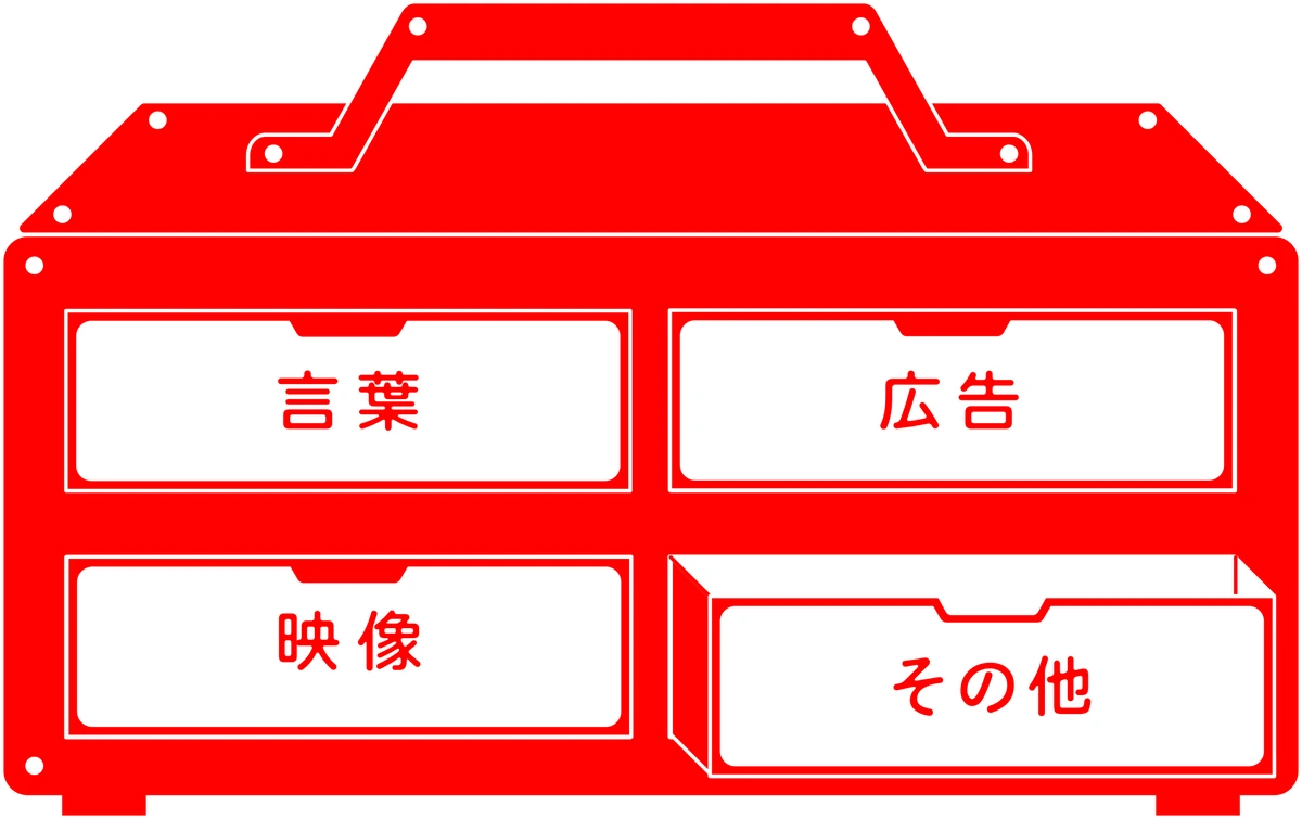 「その他」の引き出しが開いた道具箱